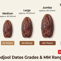 Premium Palestinian Medjool Dates | 907g (2 lb) | Great Taste Award Winner - Izz Cafe